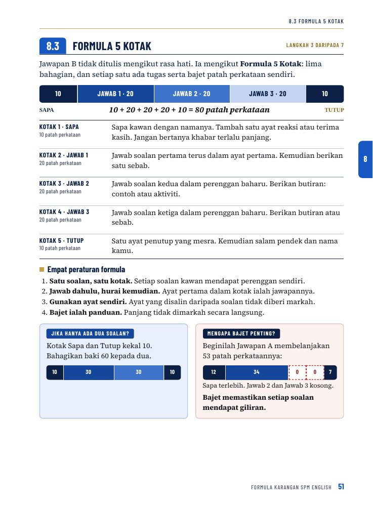 Halaman Formula 5 Kotak